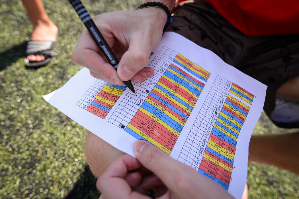 Rookie Camp 2017 - Králův Dvůr